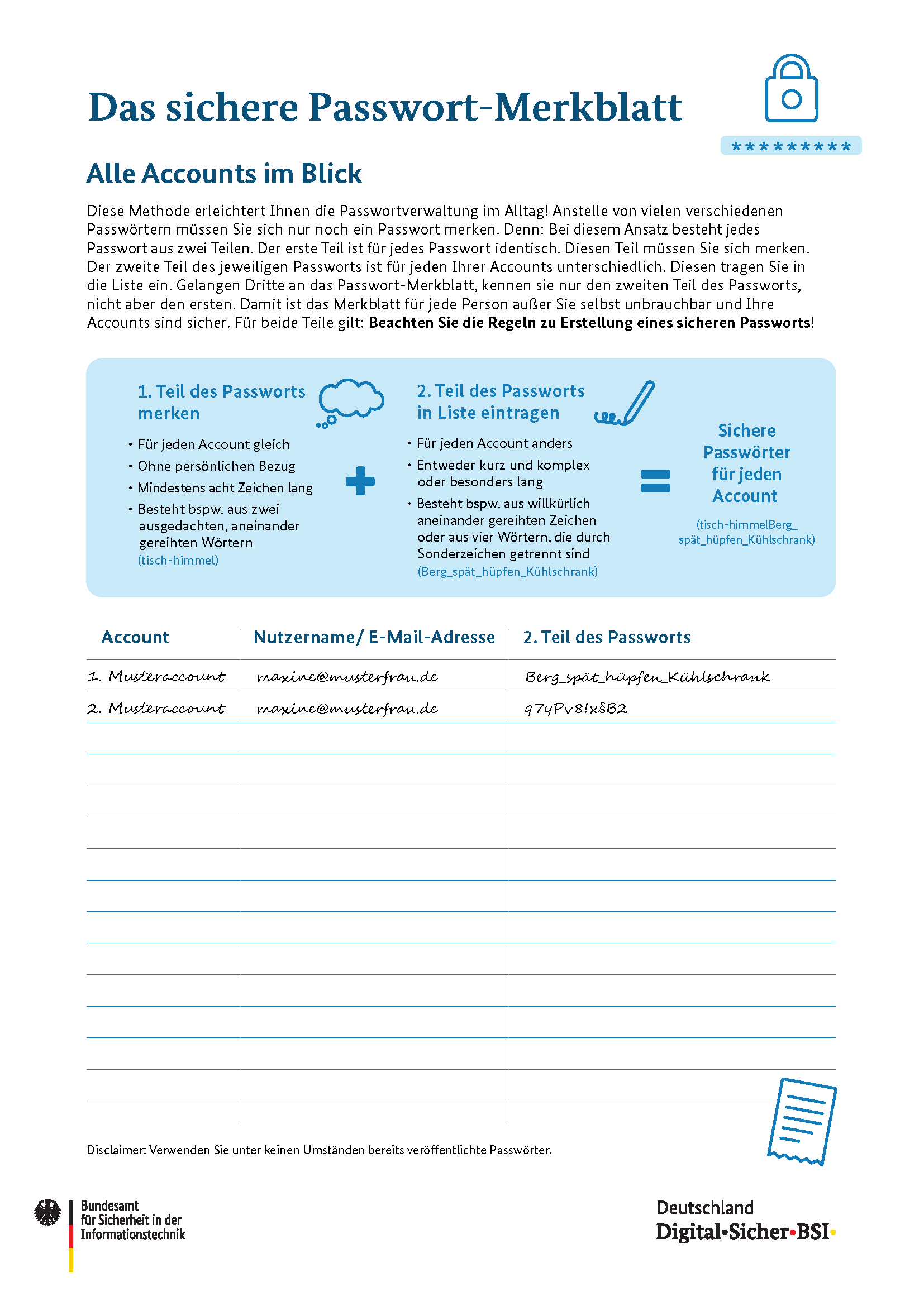 Passwort-Merkblatt