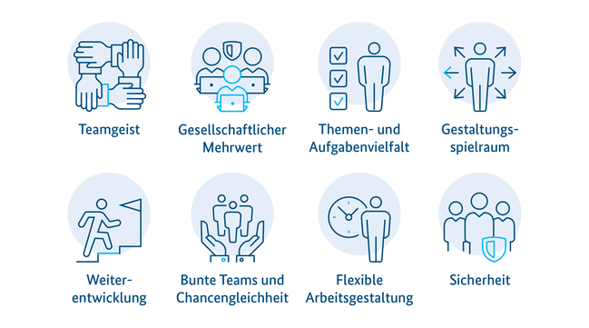 8 Gründe, um im BSI Karriere zu machen 8 Gründe, um im BSI Karriere zu machen