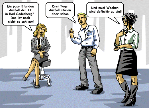 Welche Ausfallzeiten sind noch vertrtebar? Welche Ausfallzeiten sind noch vertrtebar?