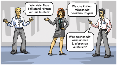 Fragen zur Schadensanalyse Fragen zur Schadensanalyse