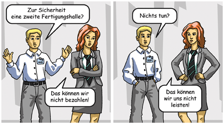 Wie viel Aufwand für Notfallvorsorge? Wie viel Aufwand für Notfallvorsorge?