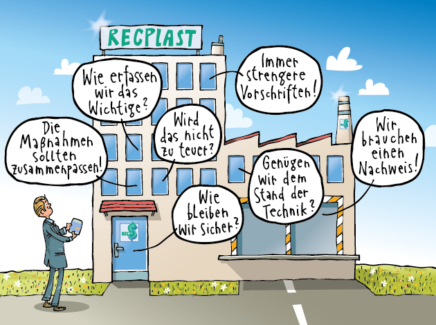 Die Zeichnung zeigt das Gebäude der RECPLAST GmbH und veranschaulicht die im Text beschriebenen Anforderungen an die Informationssicherheit. Die Zeichnung zeigt das Gebäude der RECPLAST GmbH und veranschaulicht die im Text beschriebenen Anforderungen an die Informationssicherheit.