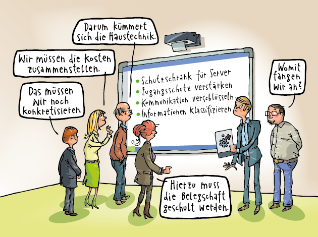 Mitarbeiter diskutieren die Umsetzung von Maßnahmen Mitarbeiter diskutieren die Umsetzung von Maßnahmen